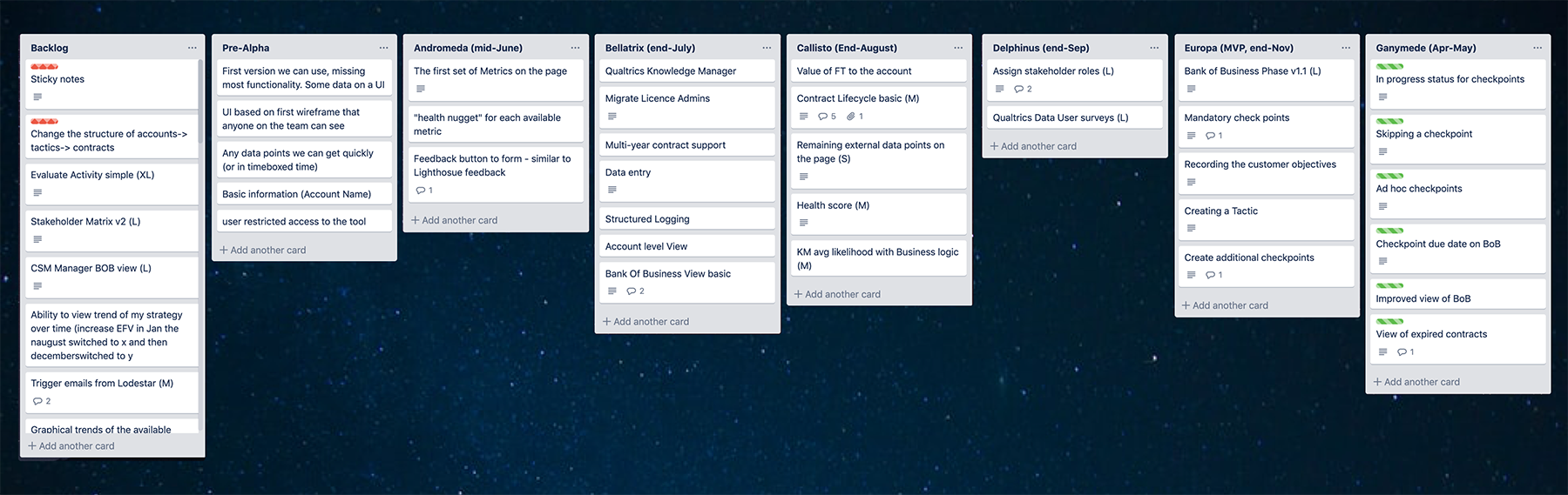 A screenshot of the roadmap produced by a product
    manager and business analyst in collaboration with UX and delivery lead