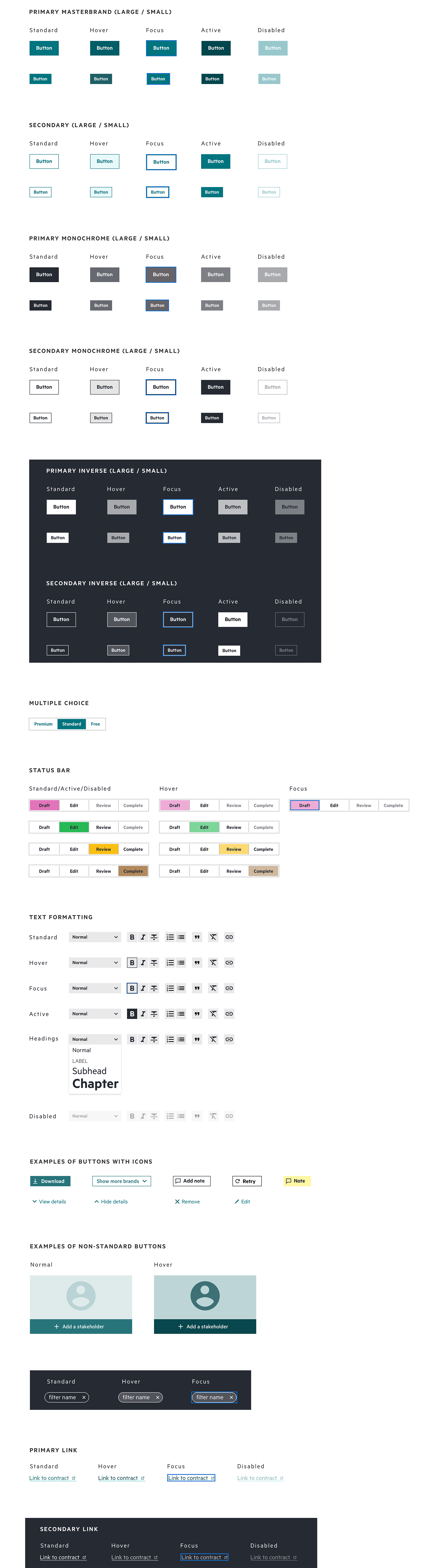 A mock up displaying all button types and links and their states. 