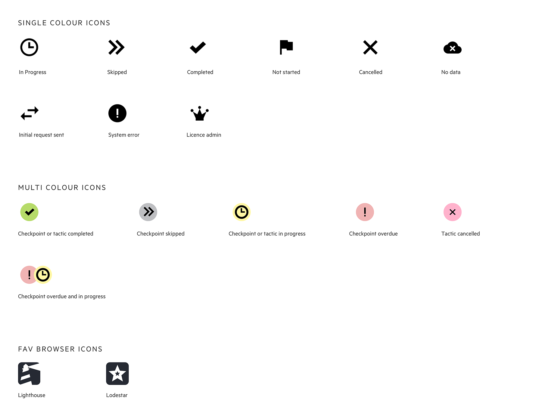 A mock up representing monochrome and multi colour icons as well as small fav icons.