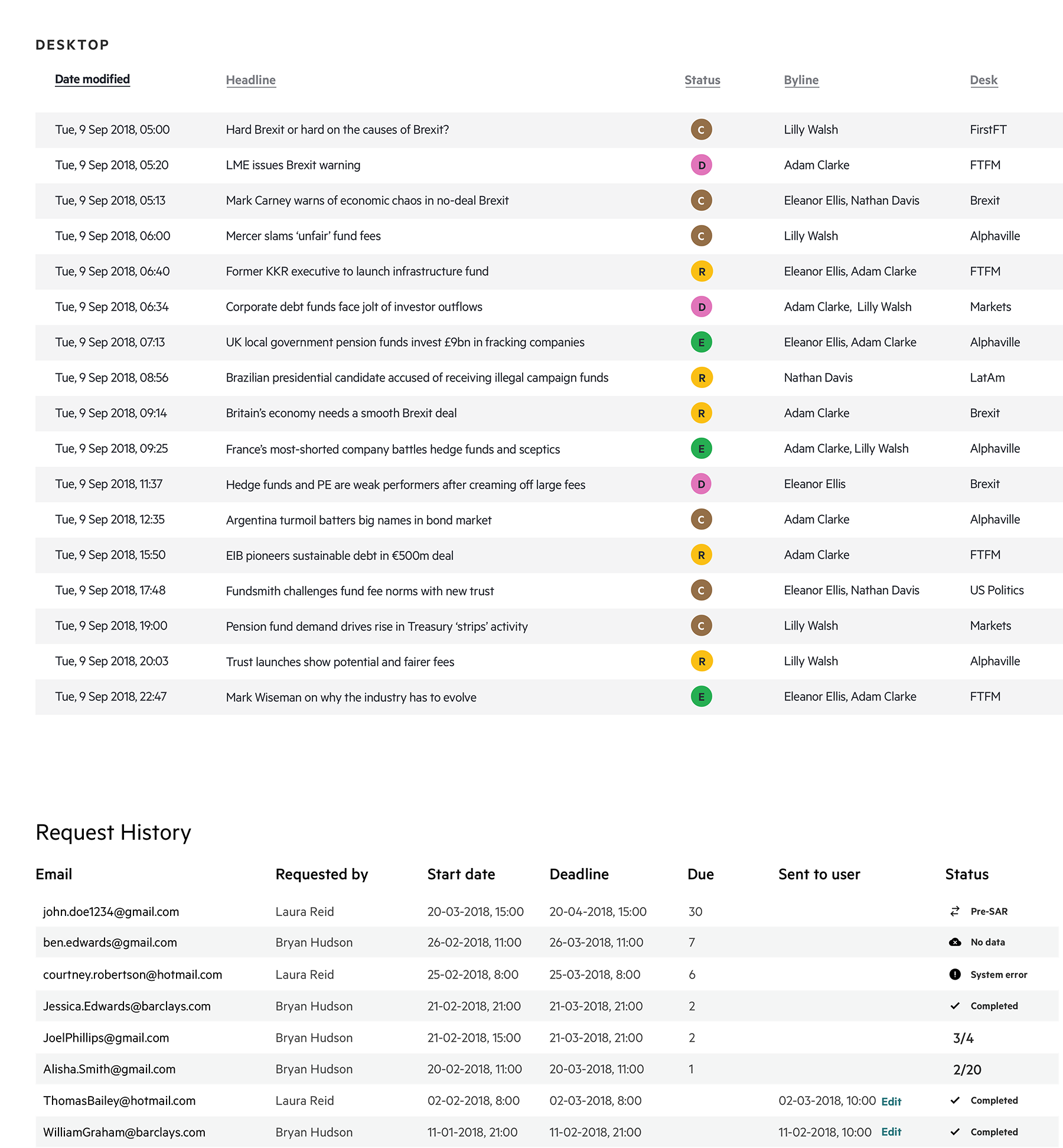 A mock up representing table components. Desktop only.