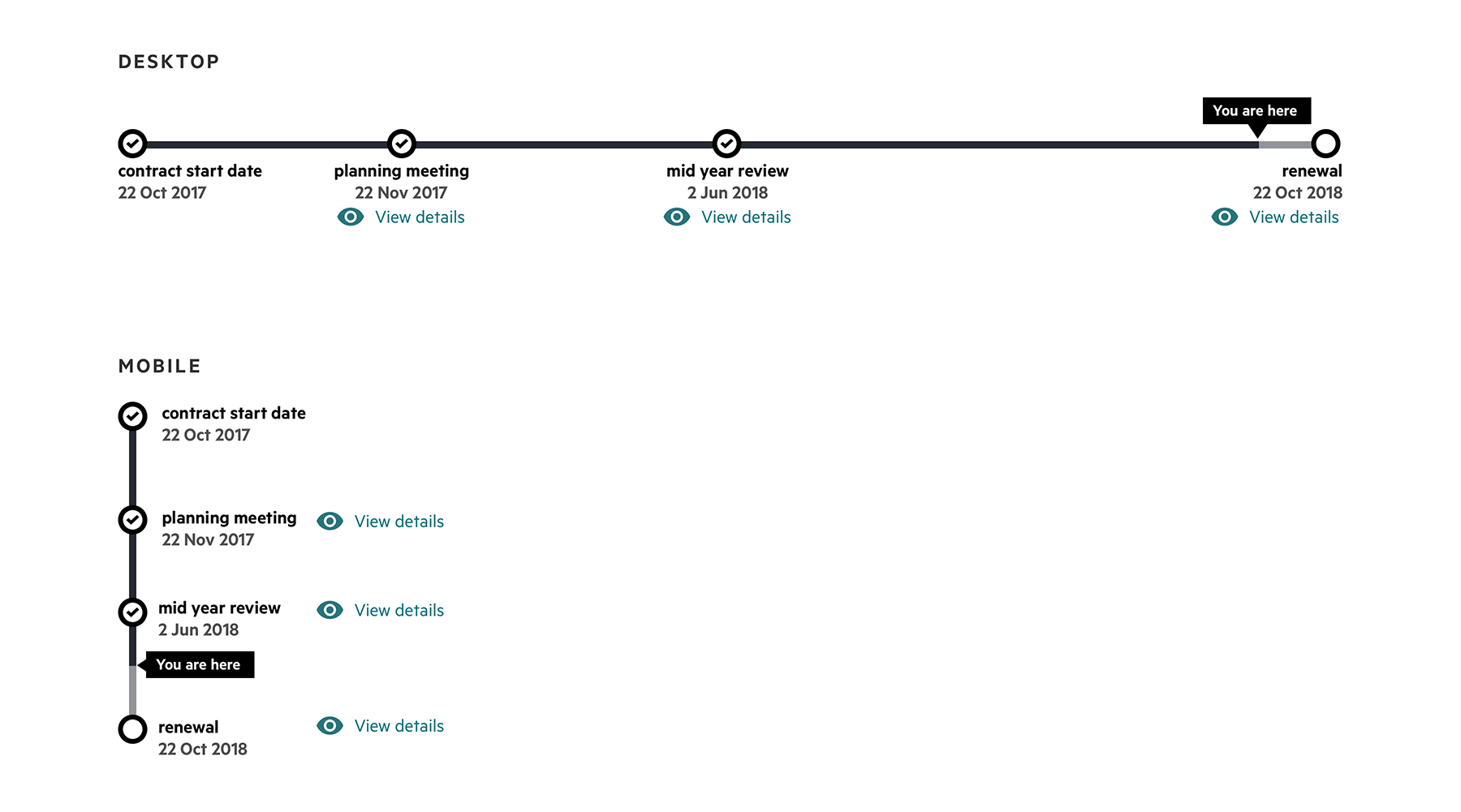 A mock up representing timeline component and its behaviour on desktop and mobile.