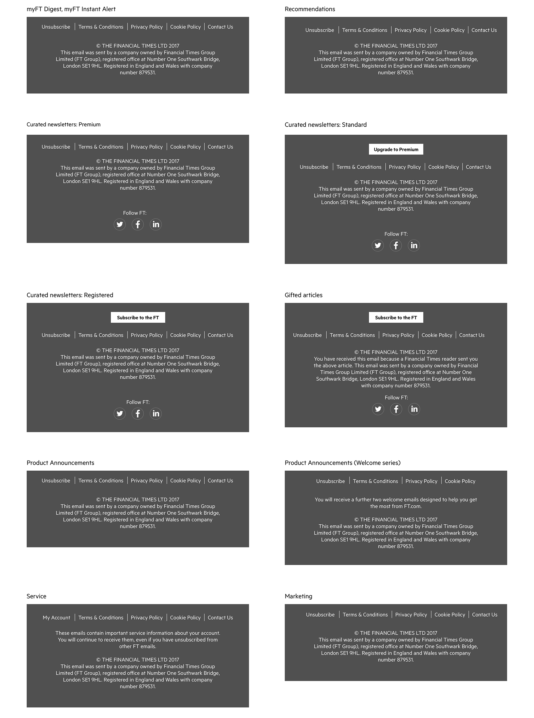 Wireframes with suggested optimisations