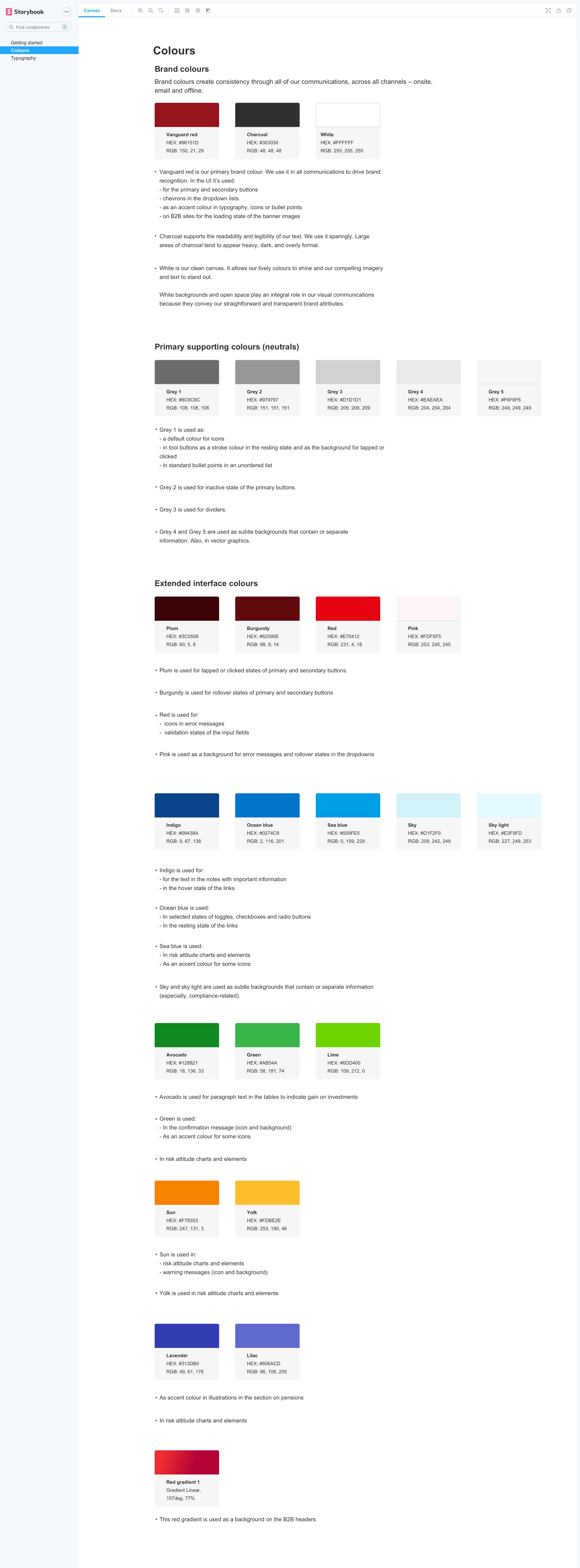 Colours