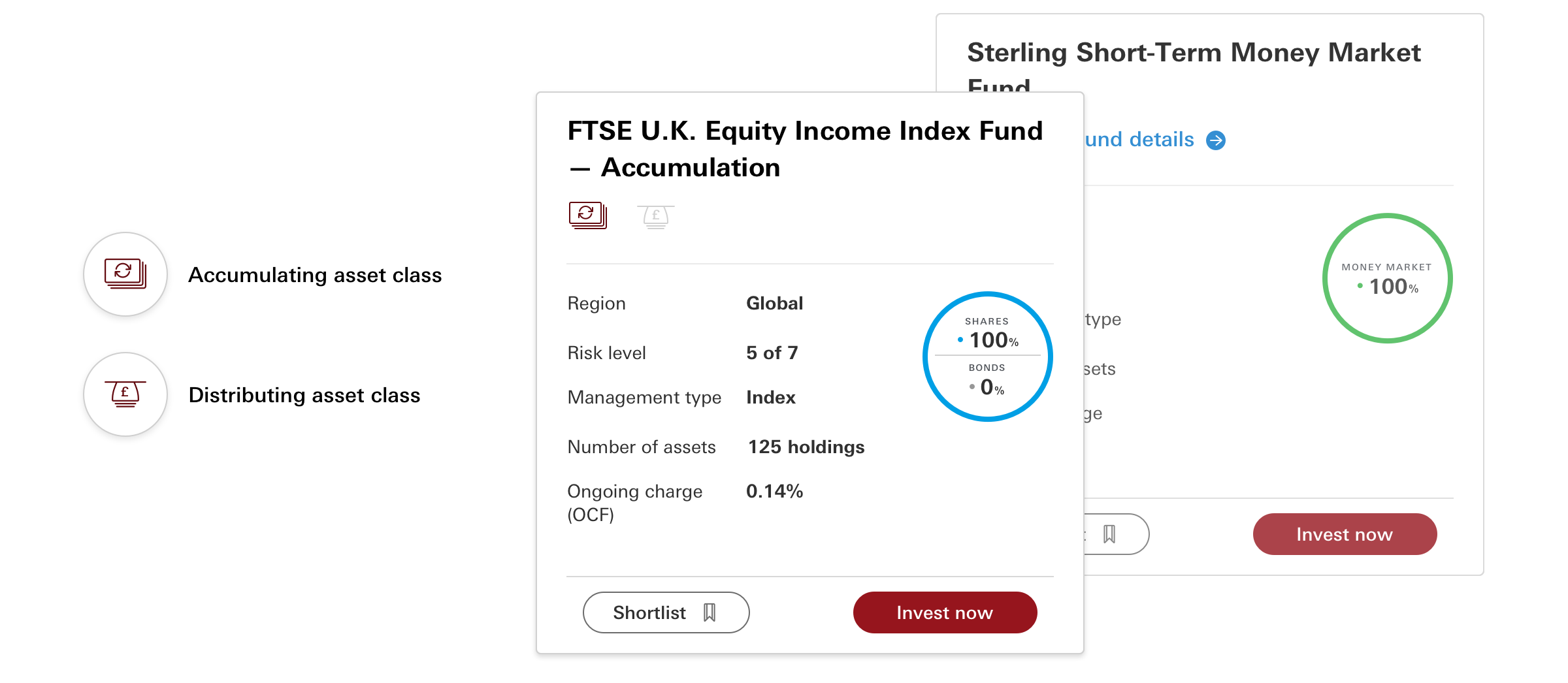 Mockup of the card with the fund info