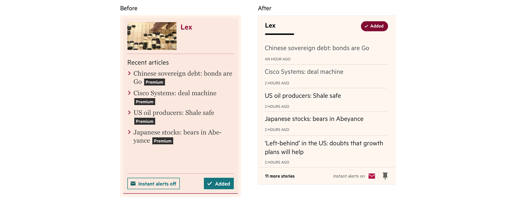 A mock up illustrating the old card design
                    and the new one. New design doesn't have a small thumbnail image, 'Added' button has moved to the top right corner, unnecessary chevrons and a subtitle 'Recent articles'
                    have been removed, a datestamp and an indicator of the amount of stories in the article have been added.